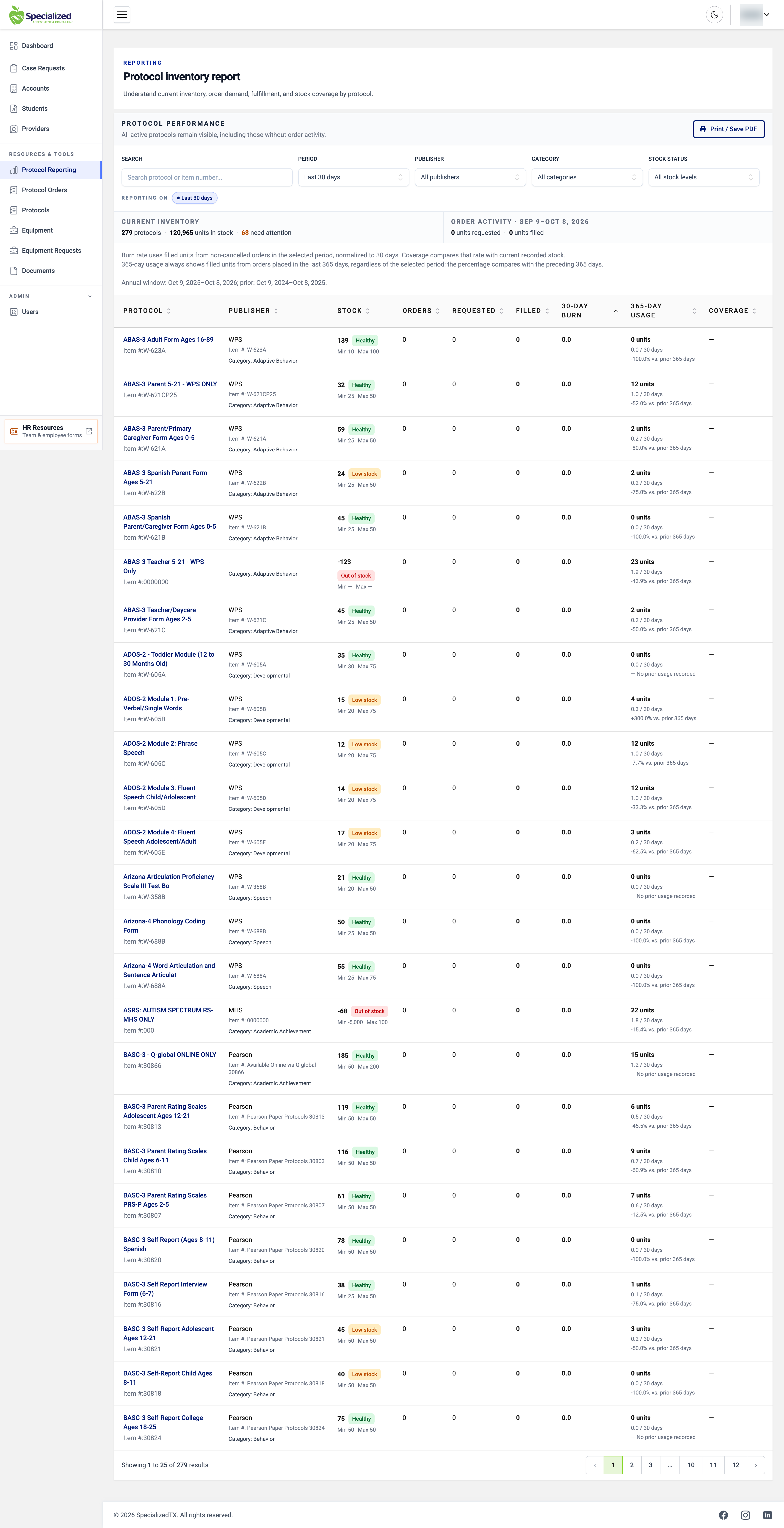 Specialized OS: Visibility into inventory. Identifying information is obscured.